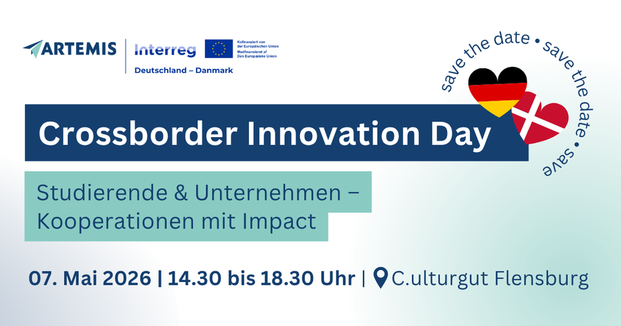 Werbebanner für den Crossborder Innovation Day