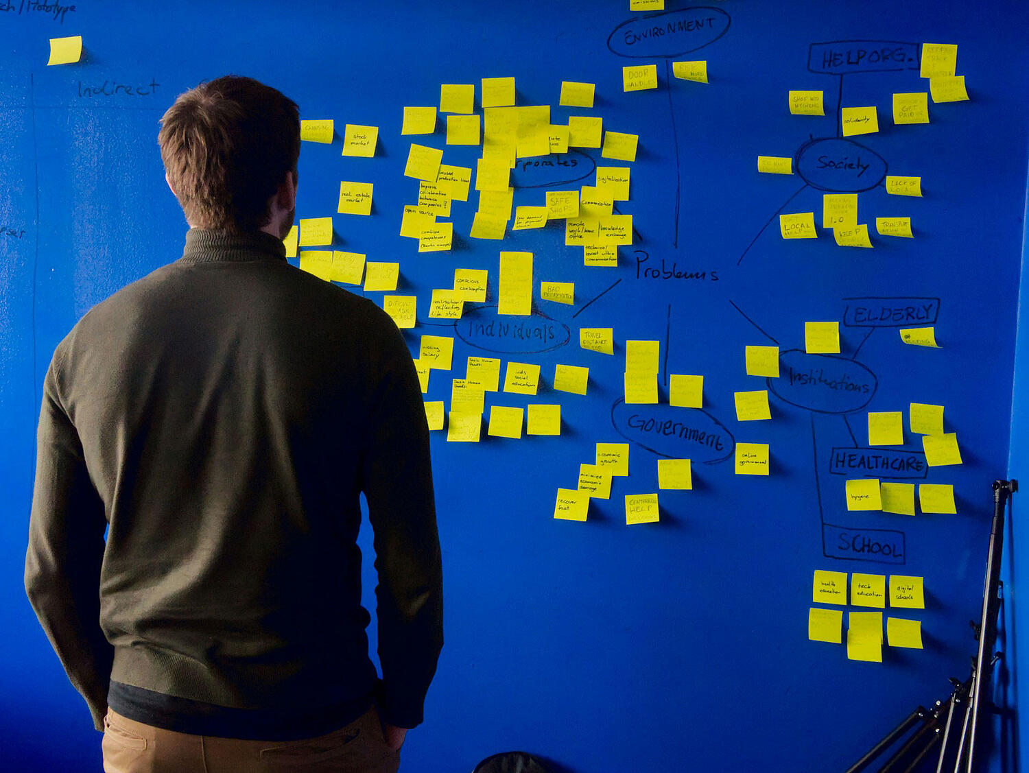 An Mann steht vor einer blauen Wand, an der ganz viele gelbe Post-it-Zettel kleben.